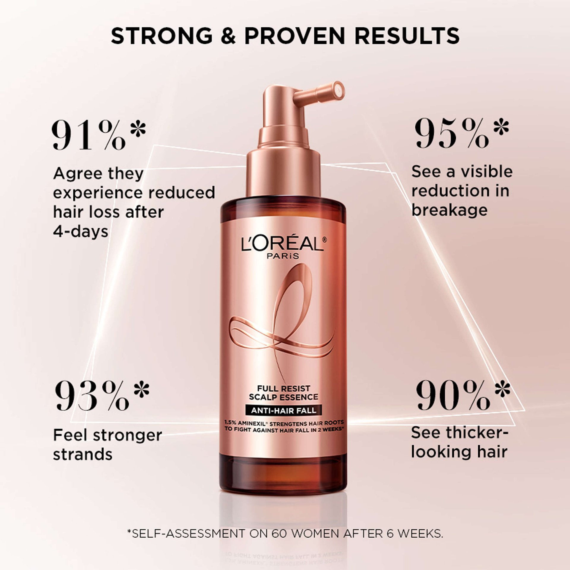 Full Resist Anti Hair Fall Scalp Essenc 4